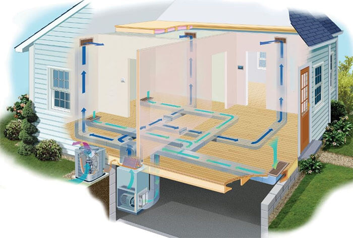Điều Hòa Nối Ống Gió Daikin 1 Chiều 36.000BTU (FDMNQ36MV1/RNQ36MV1) Điều Khiển Không Dây (BRC4C64-9)